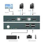 PWAY PW-S7201H 2 In 1 Out HDMI KVM Switch 4K HD Video Screen Cutter - Image 6