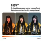 YONGNUO YN360IV 480 LEDs RGB APP Controlled Photography Fill Light - Image 13