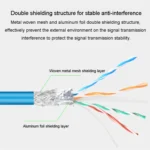 JINGHUA Category 6 Gigabit Double Shielded Router Computer Project All Copper Network Cable - Image 3