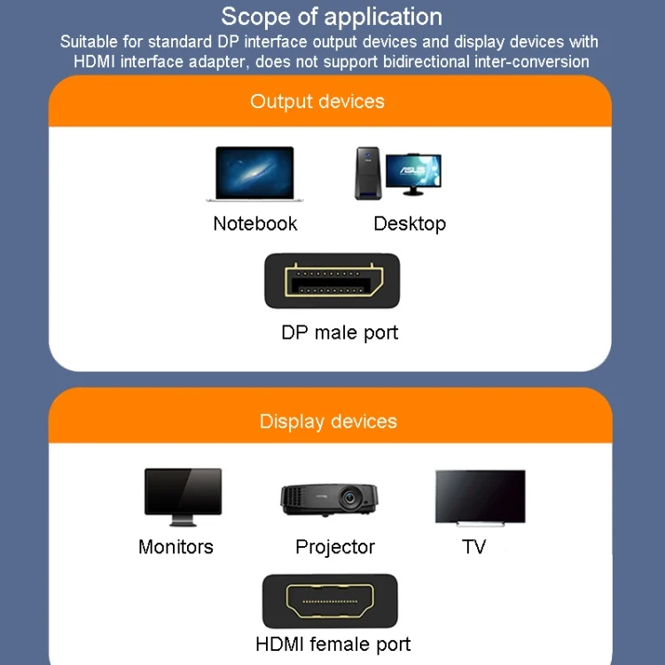 TBD06043147_B12.webp JINGHUA DP Male To HDMI Female Adapter Video Audio Connector - Image 13