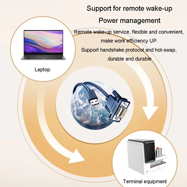 TBD06043155_B4.webp JINGHUA USB To RS232 Serial Cable DB9 Pin COM Port Computer Converter - Image 5