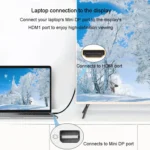 JINGHUA Mini DP To HDMI HD Video Converter For Thunderbolt 4K Interface - Image 7