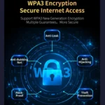 COMFAST CF-943AX WiFi6 USB Adapter AX900 Bluetooth 5.3 2.4G / 5.8G Wireless Network Card - Image 13