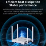 COMFAST CF-N1 V2  300Mbps WIFI4 Wireless Router With 1 Wan + 4 Lan RJ45 Ports,EU Plug - Image 11