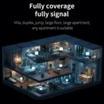 COMFAST CF-WR651AC  AC1200 Mesh Wireless Router 2.4G&5G Wi-Fi Repeater Amplifier - Image 13