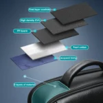 Bopai Large-Capacity Waterproof Business Laptop Backpack With USB+Type-C Port - Image 7