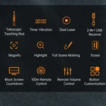 ASING A31 Multi-Functional Presentation Remote With Telescopic Teaching Rod Designed For Touch Screen - Image 3