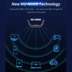 COMFAST CF-979AX WiFi6 5374Mbps USB-C / Type-C Wireless Network Card WiFi Receiver - Image 6