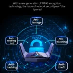 COMFAST CF-979AX WiFi6 5374Mbps USB-C / Type-C Wireless Network Card WiFi Receiver - Image 10