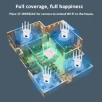 COMFAST 762AC 1200Mbps WiFi Signal Booster Dual Band WiFi Repeater with OLED Display Screen - Image 7