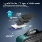 Bopai 61-17311 Large-capacity First-layer Cowhide Laptop Backpack With USB+Type-C Port - Image 7