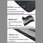 Multi-layer Waterproof and Shock-absorbing Laptop Sleeve Laptop Storage Bag - Image 4