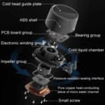 COOLMOON CM-YM-240T Digital ARGB Lens Edition Integrated Water Cooling CPU Cooler Temperature Display CPU Fan - Image 7