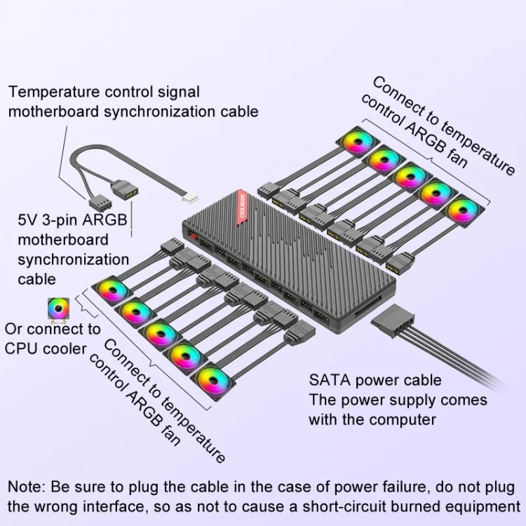 TBD06048412_B7.webp COOLMOON AM10 ARGB+PWM Dual 10 Ports Temperature Control Splitter Case Fan 5V 3Pin HUB - Image 8