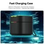 TELESIN GP-FCK-B11 Fast Charged Battery Storage Charging Box For GoPro HERO12 Black / HERO11 Black / HERO10 Black / HERO9 Black - Image 8