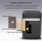 Car Seat Storage Bag With Waterproof Bucket Car Storage Multifunctional Trash Can - Image 4