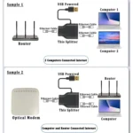 Network 1 In 2 Sharer RJ45 1 To 2 Network Splitter - Image 6