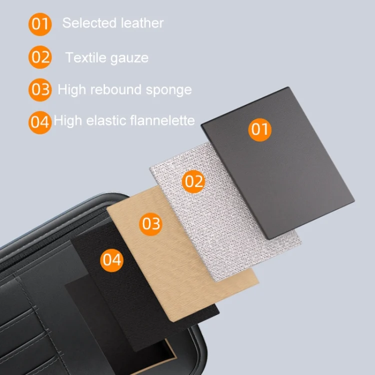 TBD06050923_B7.webp Car Sun Visor Card Glasses Holder Zipper Storage Bag - Image 8