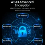 COMFAST CF-WU811AC V3 5G Dual Band 650Mbps USB Wireless Network Card WIFI Receiver - Image 11