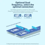 COMFAST CF-WU811AC V3 5G Dual Band 650Mbps USB Wireless Network Card WIFI Receiver - Image 5