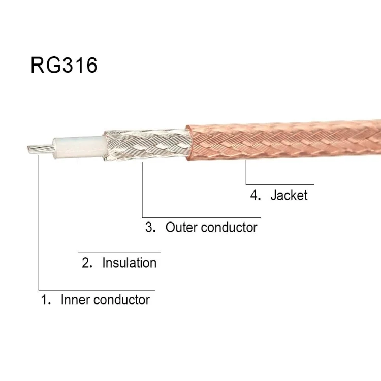 TBD06051628_B1.webp 50ohm RG316 Coax Low Loss RF Cable - Image 2