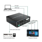 4K 2x2 HDMI Video HD Splice Support HDMI / DVI Input 4CH HDMI Output - Image 6