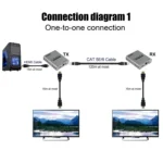 HDMI Single Cable 120m Transmitter / Receiver Extender 4K HD Transmitter - Image 7