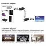 HDMI To RJ45 Single Ethernet Cable 100m Extender 4K HD Cable Signal Amplifier - Image 5