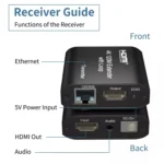 HDMI To RJ45 120m Single Network Cable 4K HD Network Extender, Receiver+Transmitter - Image 4