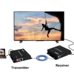 300m IP HDMI Extender HD Video Transmission, Transmitter + Receiver - Image 2
