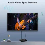 300m IP HDMI Extender HD Video Transmission, Transmitter + Receiver - Image 8