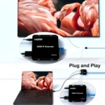 300m IP HDMI Extender HD Video Transmission, Transmitter + Receiver - Image 9