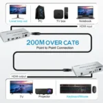 KVM 200m HDMI IP Extender RJ45 Network Cable Video Extender, Transmitter+Receiver, US Plug - Image 7