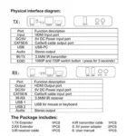 KVM 60m HDMI Network Cable Extender With Audio/Video Transmitter+Receiver, US Plug - Image 8