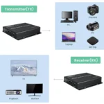 200m HDMI KVM IP Network Cable Extender H.264 Mouse Keyboard Extender - Image 4