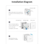 COMFAST CF-E591AX 1500Mbps Dual-Band WiFi6 In-Wall AP Supports 48V POE Power Supply - Image 15