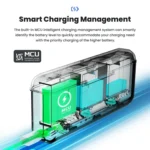 For GoPro HERO13 Black aMagisn Battery Charging Box Triple Slot Charging Case - Image 4