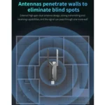 COMFAST CF-983BE WiFi7 Tri-Band 6500Mbps USB Wireless Network Adapter PC Network Card - Image 9