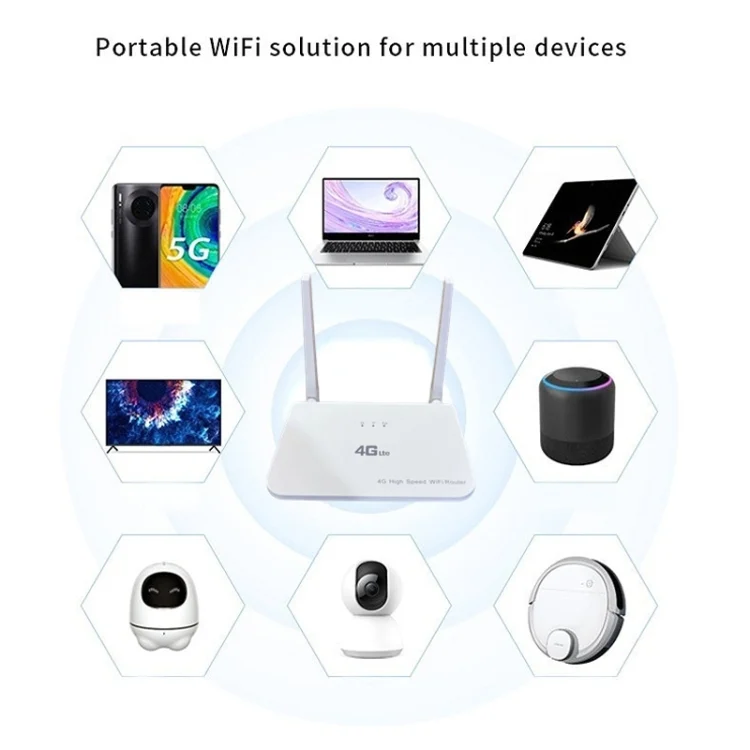 TBD06054122_B4.webp 4G CPE Wireless Plug-In Mobile Routing WiFi6 Wire Hotspot, EU Plug - Image 5