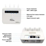 4G CPE WiFi6 Plug-in Wireless Router Dual Port Wireless Hotspot, EU Plug - Image 6