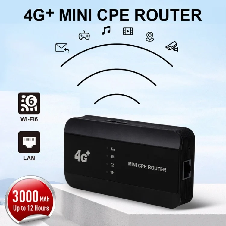TBD06054168_B1.webp 4G WiFi6 Plug-in Router LTE Wireless Port Mini CPE Wireless Hotspot - Image 2