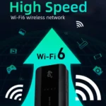 4G WiFi6 Plug-in Router LTE Wireless Port Mini CPE Wireless Hotspot - Image 4