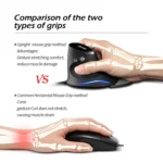 ZELOTES T30 6-keys Vertical Grip Detachable Ergonomic Wired Mouse - Image 7