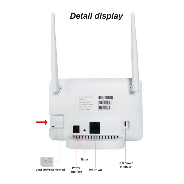TBD06054567_B2.webp 4G CPE Wireless Plug-In Mobile Router Network Cable Mobile WiFi, EU Plug - Image 3