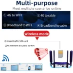 4G WiFi6 SIM Card CPE Wireless Router, EU Plug - Image 4
