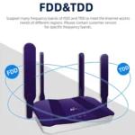 4G WiFi6 SIM Card CPE Wireless Router, EU Plug - Image 6