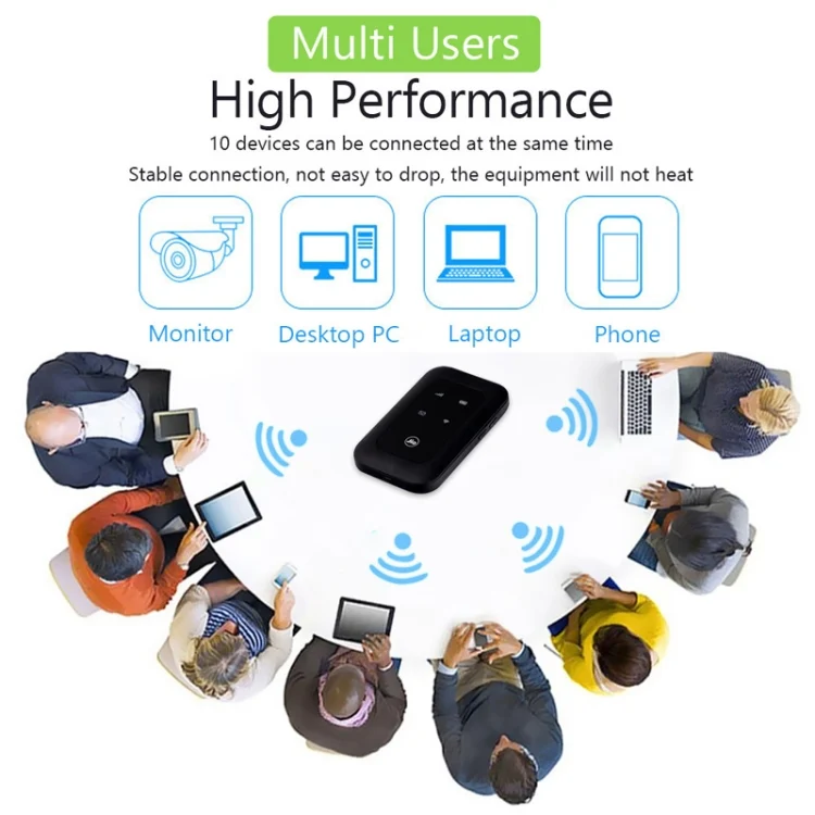 TBD06054592_B5.webp Jio MF680S 4G+ Wireless SIM Card Router Portable WiFi - Image 6