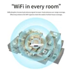 4G Wireless SIM Card Router 4G Hotspot Sharing Mobile CPE Full Netcom, EU Plug - Image 6