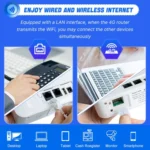 4G WiFi6 VOLTE CPE Wireless SIM Card Router With RJ45+RJ11, US Plug - Image 8