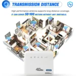 4G WiFi6 VOLTE CPE Wireless SIM Card Router With RJ45+RJ11, EU Plug - Image 7